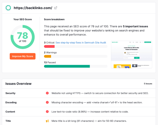 Backlinko reference audit dashboard
